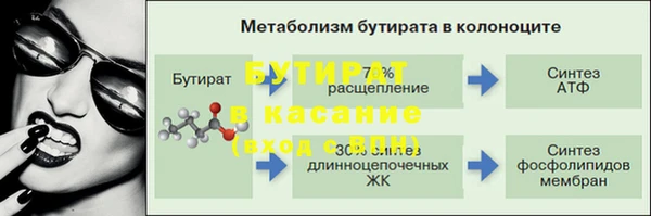 соль ск Зерноград